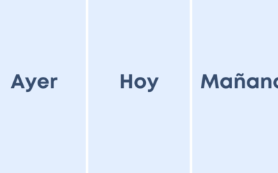 Any idea what these 3 words mean?