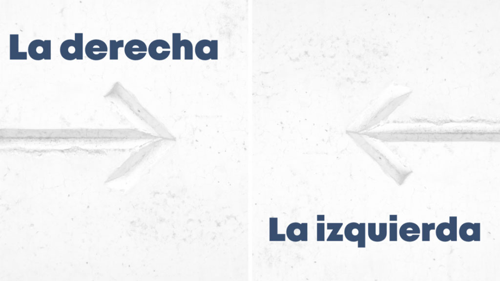 la derecha y la izquierda