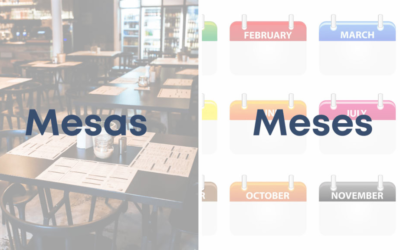 Weekly Word Challenge